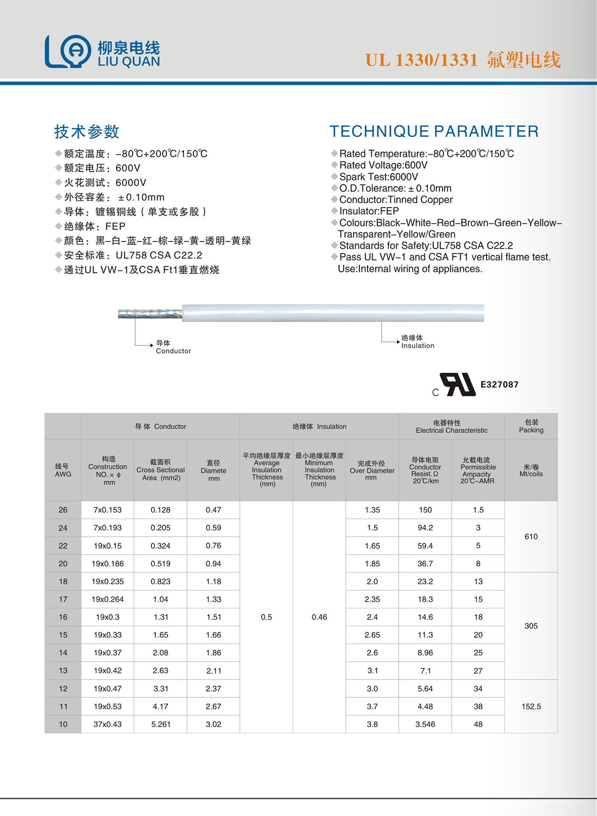 東莞市柳泉電線有限公司